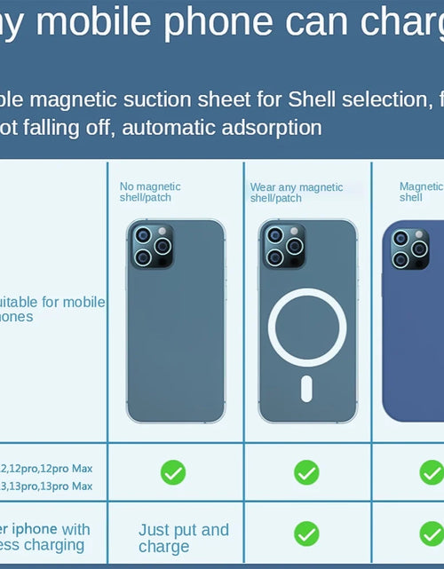 Load image into Gallery viewer, Wireless Portable Charger Mini Magnetic 5000Mah/10,000Mah Mobile Power for Iphone 15/14/13/12/Mini/Pro/Pro M Ax-Gray
