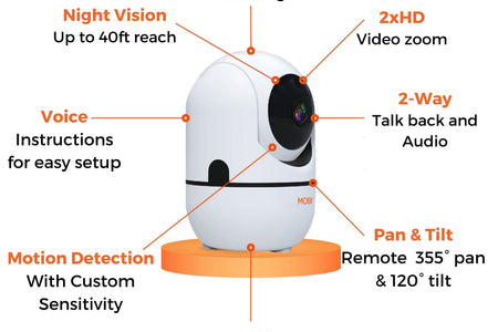 cam HDX Wi-Fi Pan & Tilt Smart Nursery Monitoring Camera, Baby Video Monitor, Night Vision, Motion Detection, Full HD, Two-Way Audio, Remote View & Recording with Free Smart App