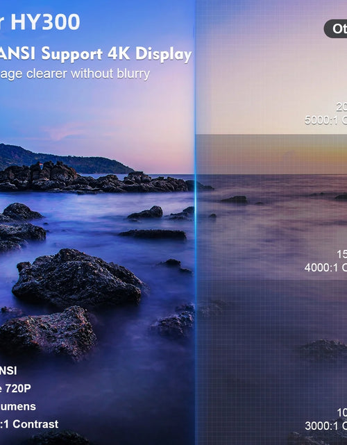 Load image into Gallery viewer, Mini HY300 Projector with Android 12 2GB RAM 16GB ROM WIFI 6, Max 4K, Bluetooth Video Projectors
