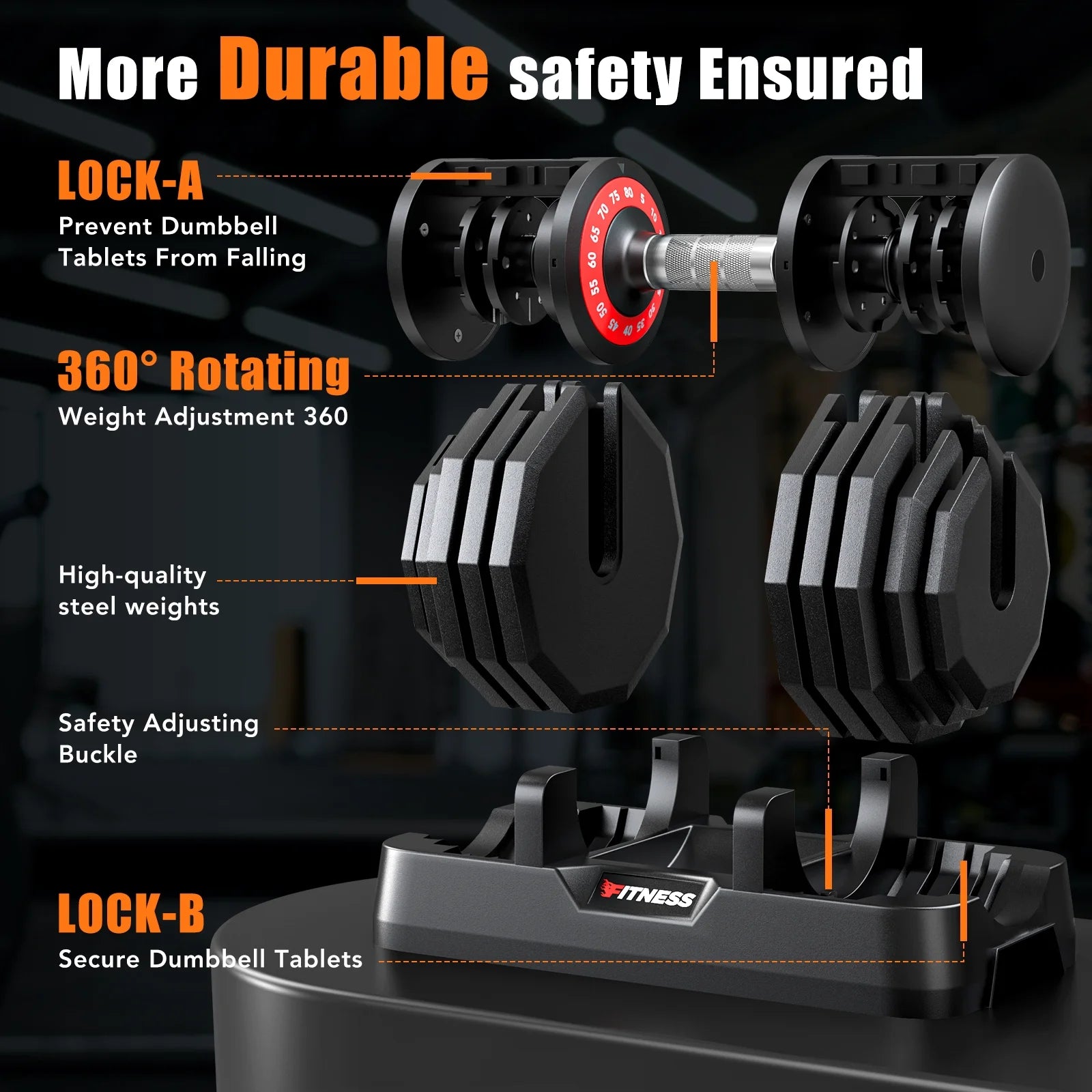 Juego De Mancuernas Ajustables De 160LB (80Lbs*2), 16 En 1 De Selección Rápida, Pesas Ajustables De 5-80Lbs Para Entrenamiento En Casa De Cuerpo Completo